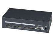 Разветвитель видеосигнала HDMI SC&T HD02-4K